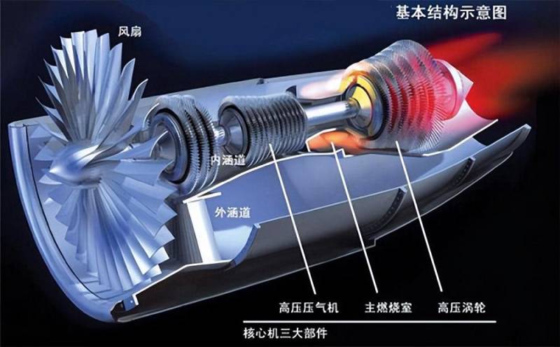 氮化硅材料龙头股票有哪些氮化硅是什么化合物？