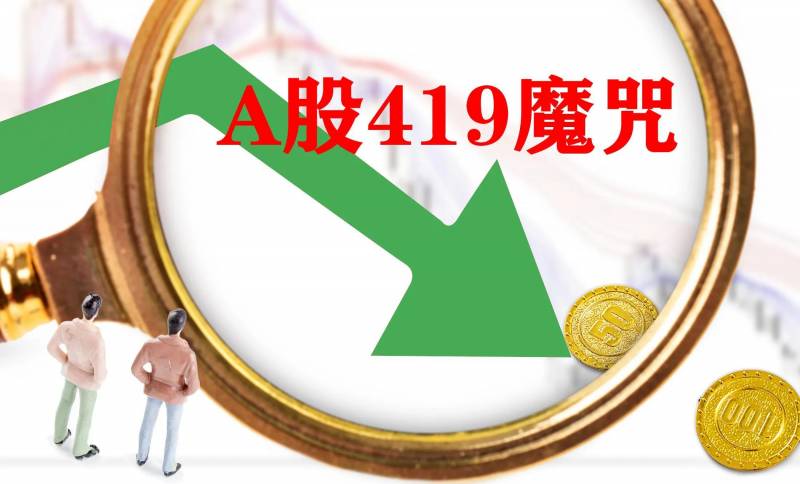 419魔咒日股票怎么回事？