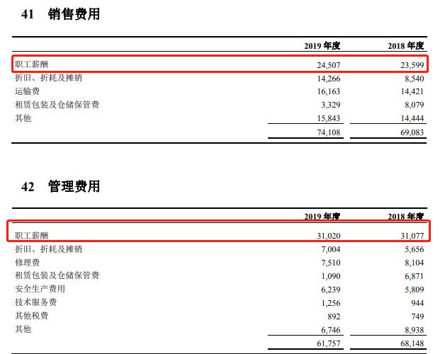 中海油服股份有限公司工资如何？