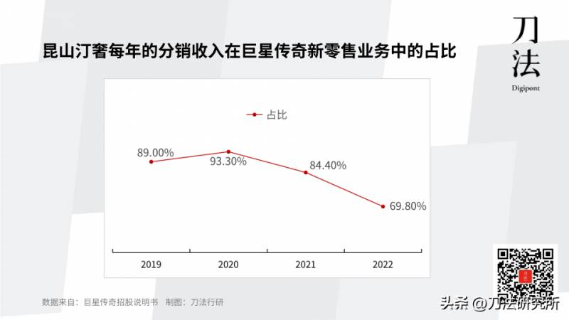 中国有哪些与咖啡有关的上市公司名单？