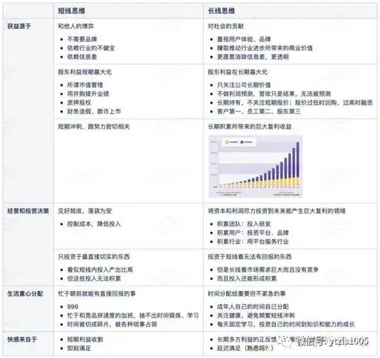 游戏股票有什么时候开始的游戏股票的理念？