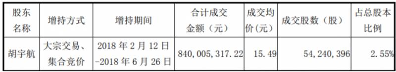 游戏股票有什么时候开始的游戏股票的理念？