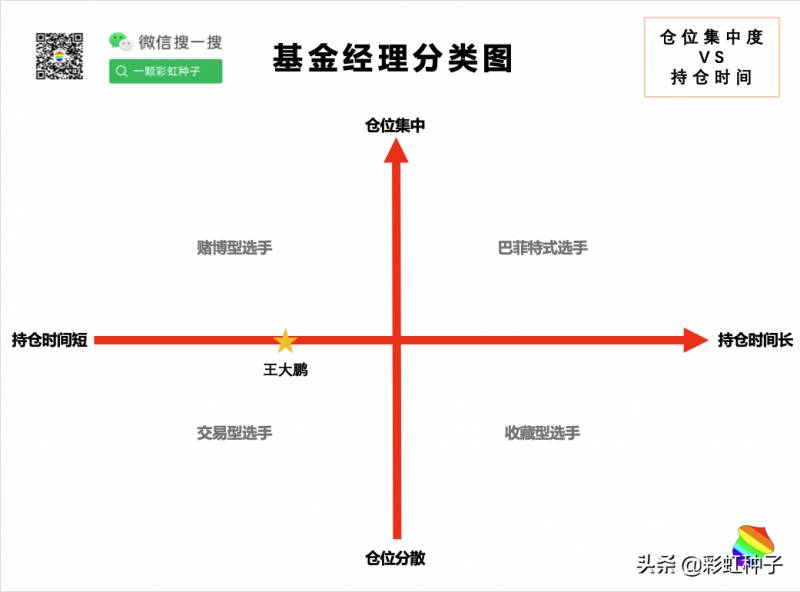 摩根士丹利华鑫多因子股票怎么样摩根士丹利华鑫基金？