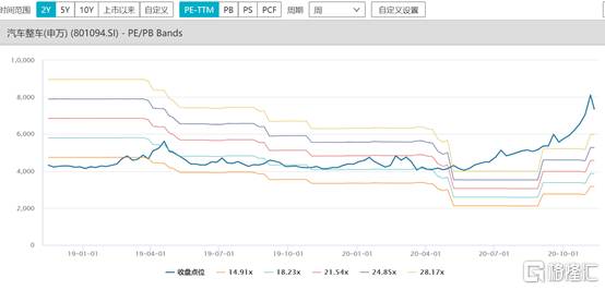 比亚迪股票为什么跌停？