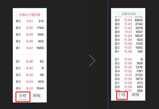 什么股票软件可以看十档行情哪款免费手机炒股软件？