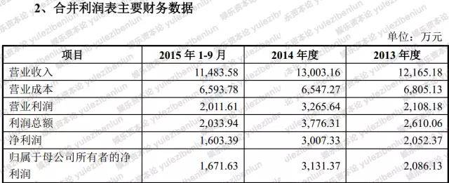 韩庚跟什么上市公司韩庚的新公司是哪个公司？