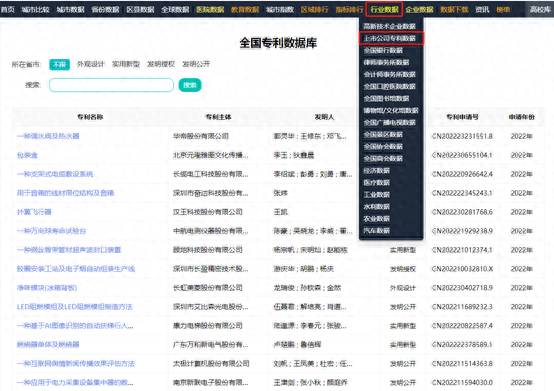 网络设备包含哪些上市公司国内主流网络设备厂商？