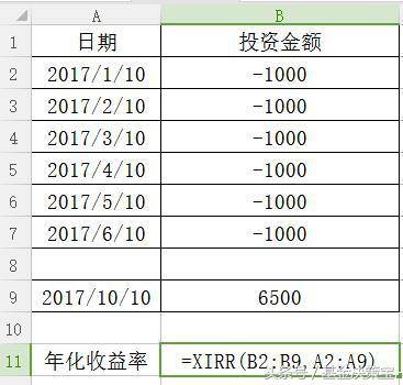 基金定投怎么算收益？