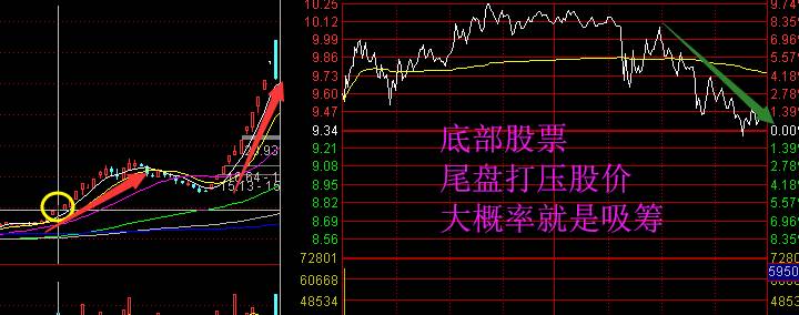 股票被猛烈打压怎么回事股票猛烈打压什么意思？