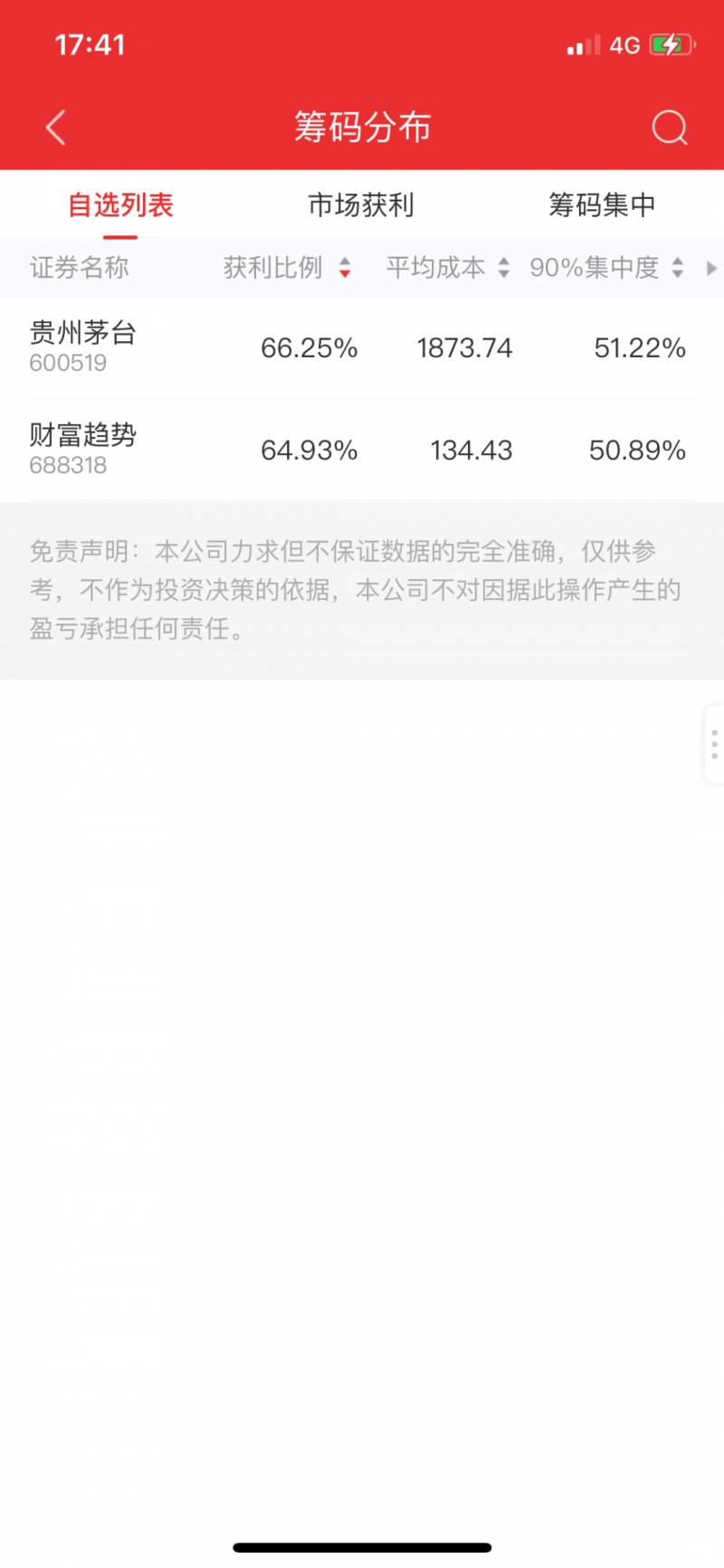 通达信如何筛选筹码集中股票？