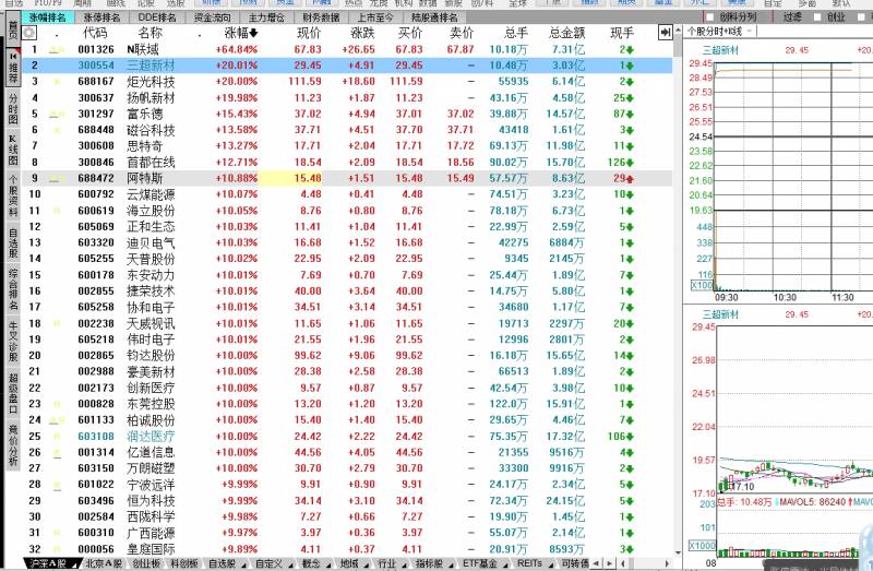 中信建投同花顺怎么增加自选股？