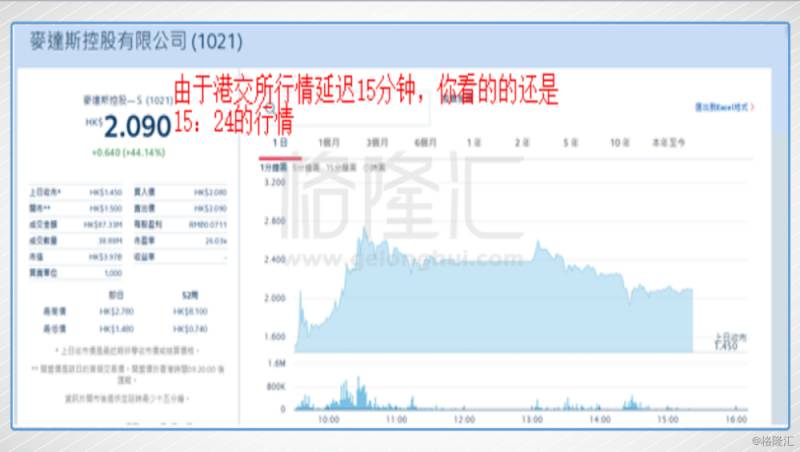 香港股票行情用什么软件有哪个软件能查看港股行情？