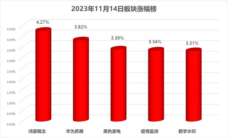 股票主力资金怎么走向？