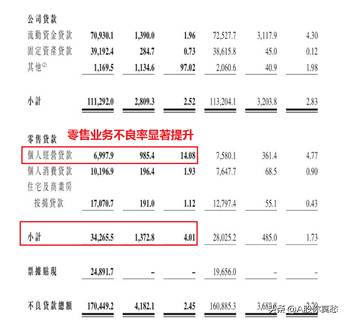 甘肃银行股票为什么跌为什么银行股一直跌跌不休？