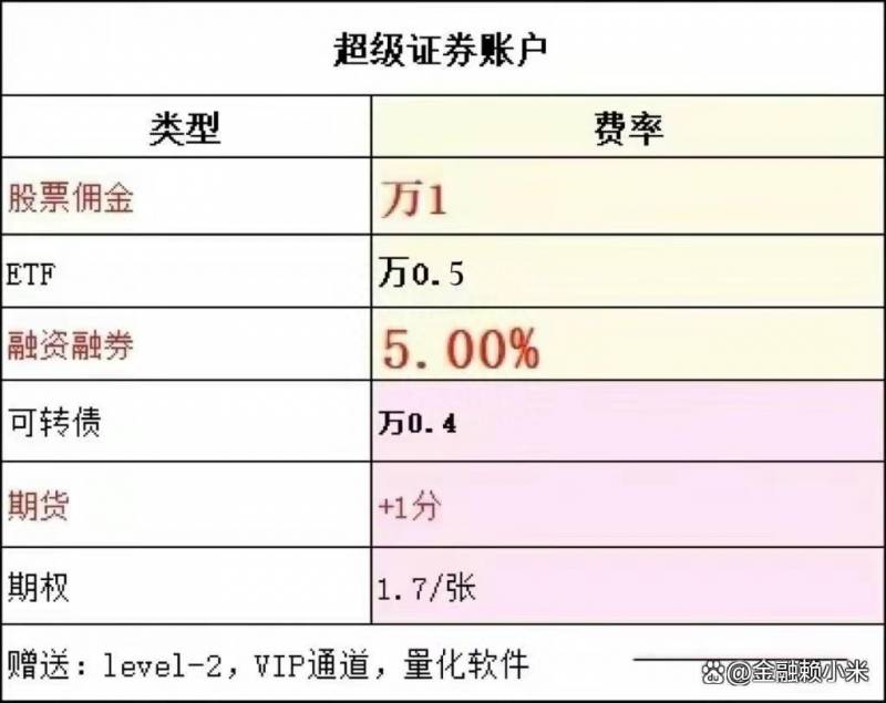 股票被托管转出是怎么回事啊中了新股？