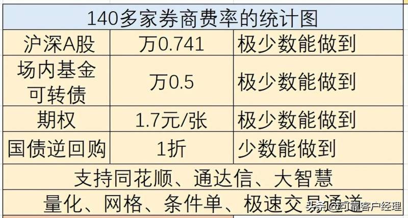 股票被托管转出是怎么回事啊中了新股？