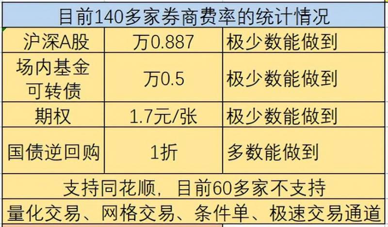 股票被托管转出是怎么回事啊中了新股？