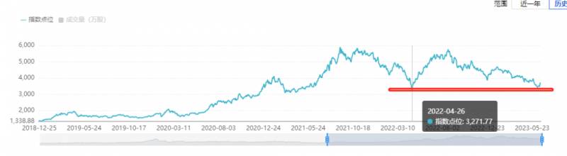 光伏etf可以买吗股票软件里的etf基金能直接买吗？