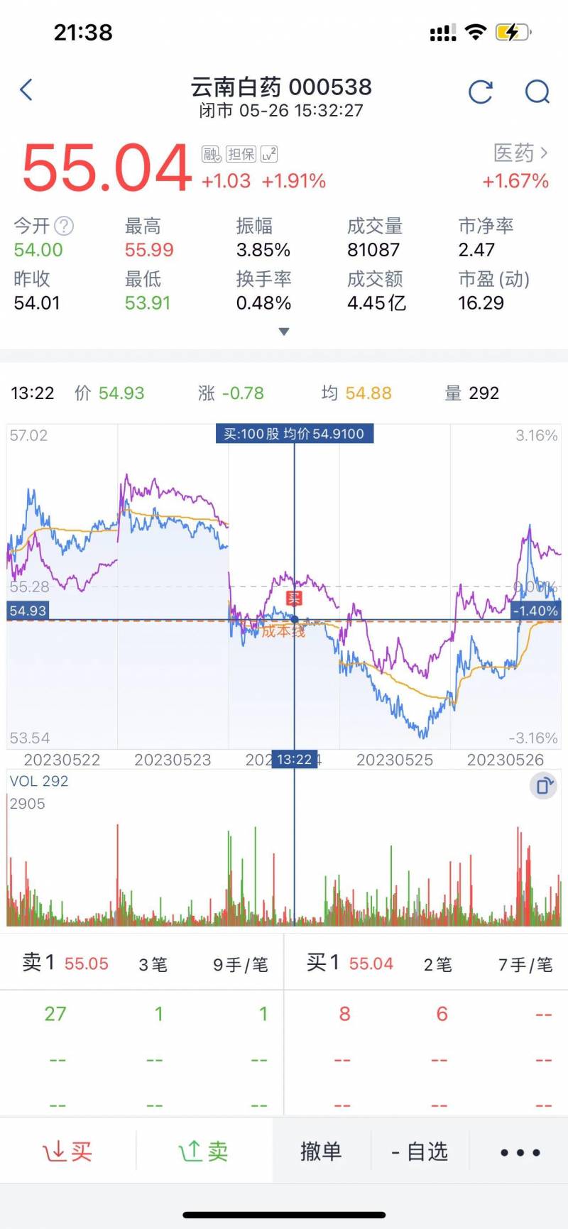 国信金太阳怎么搜索股票？