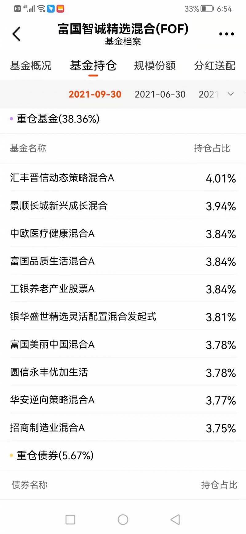 长期指数基金收益率能达到多少？