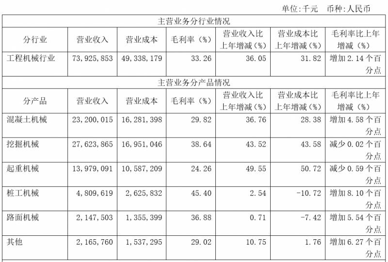 三一重工股票分红什么时候股票分红需要持股多久？