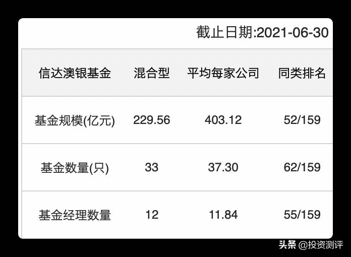 信达奥银新能源产业股票属于什么节能？