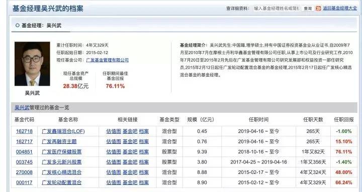 基金定投一定赚钱吗？