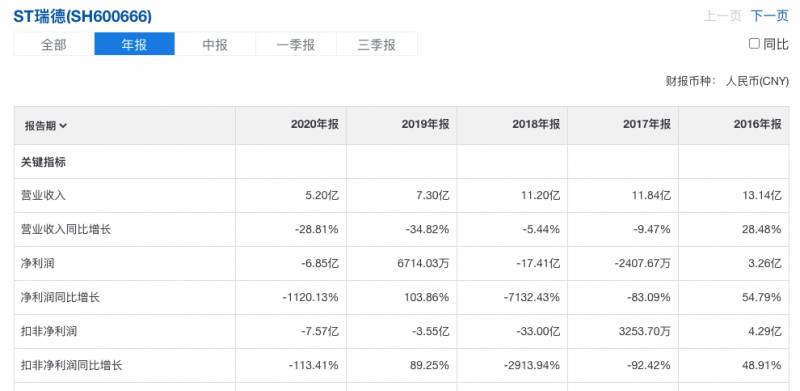 海通证券手机怎么找股票机构调研我已经开通了海通？