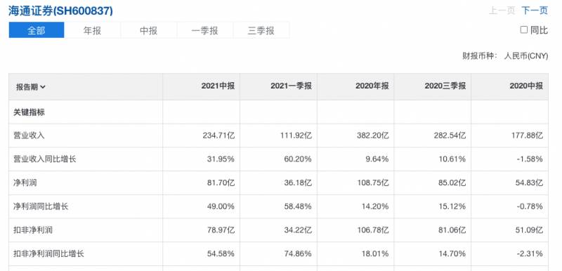 海通证券手机怎么找股票机构调研我已经开通了海通？