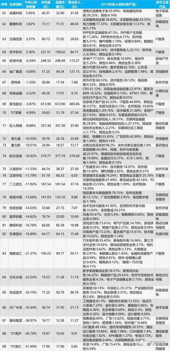 区块链支付的股票有哪些移动支付概念股一览表？