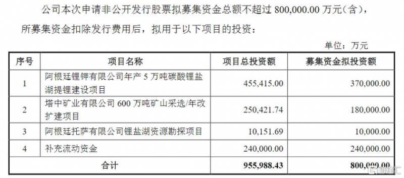 西藏珠峰股票怎么回事？