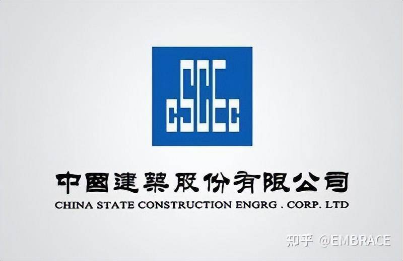 股票属什么门类中国建筑股份有限公司海外事业部？