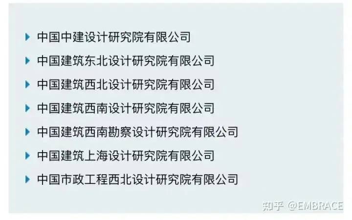 股票属什么门类中国建筑股份有限公司海外事业部？