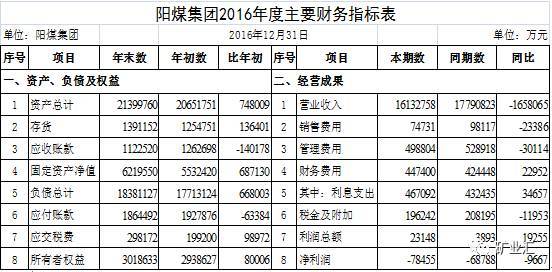 山西铝厂属于哪个上市公司？