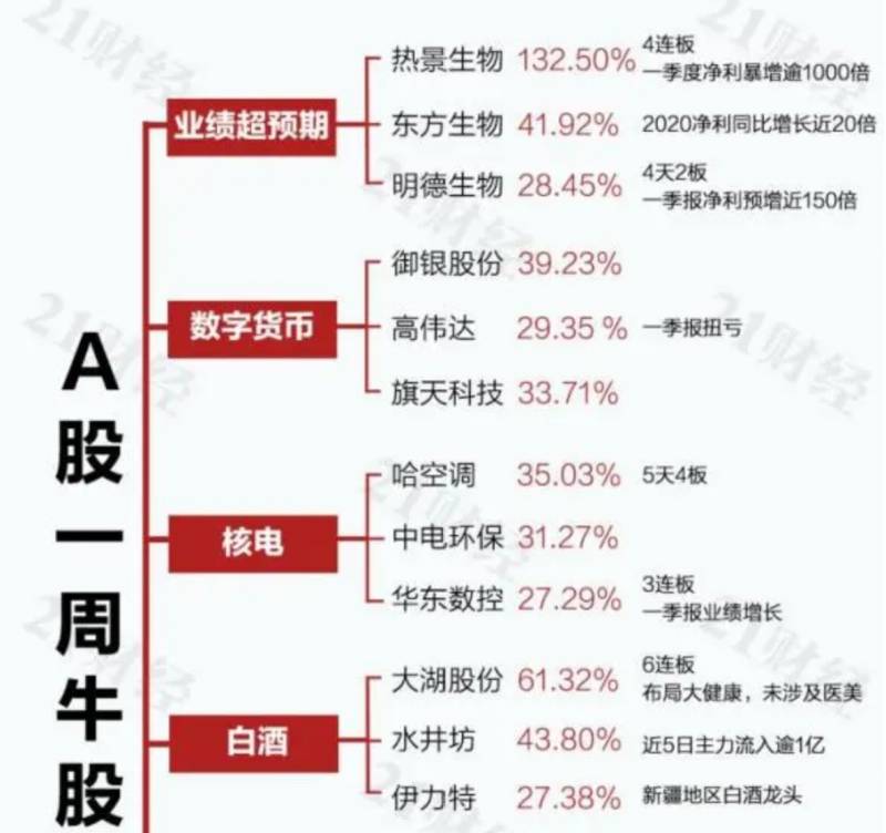 炒港美股用什么软件求推荐炒港股的app软件？