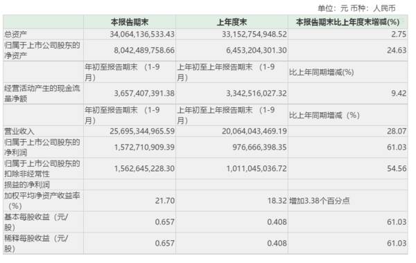 安阳钢铁重组吗？