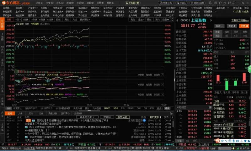 东方财富如何同步自选股备注东方证券金典版行情系统？