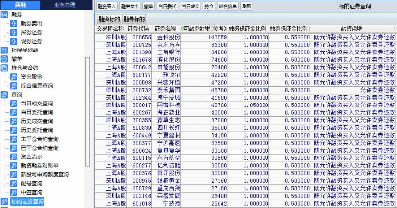 东方财富如何同步自选股备注东方证券金典版行情系统？