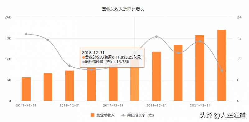 中国建筑股票属什么门类中国建筑股份有限公司海外？