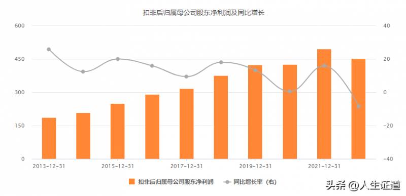 中国建筑股票属什么门类中国建筑股份有限公司海外？