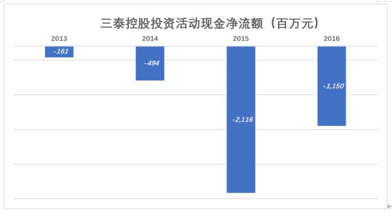 丰巢是哪个上市公司？