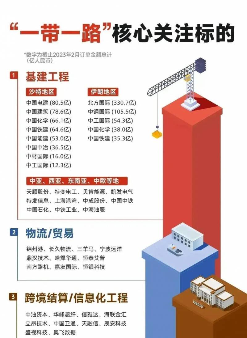 新疆概念龙头股票有哪些股票中？