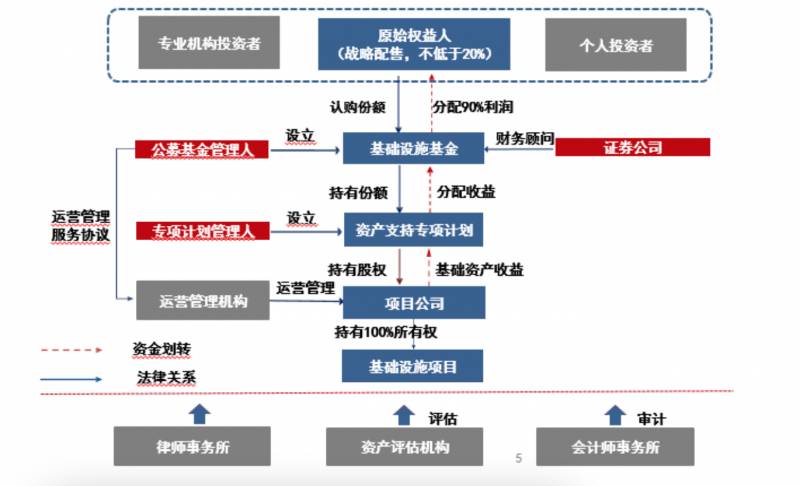 广州地铁是哪个上市公司？