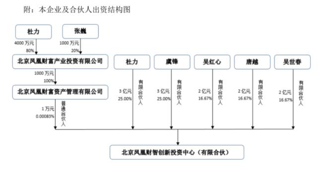 股票国盛金控以前叫什么名？