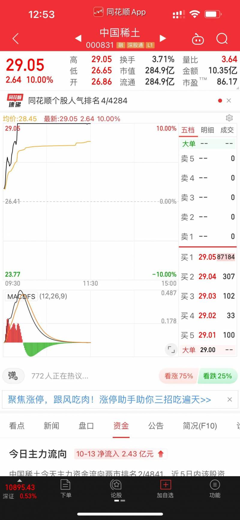 五矿稀土股票属哪个板块的股票？