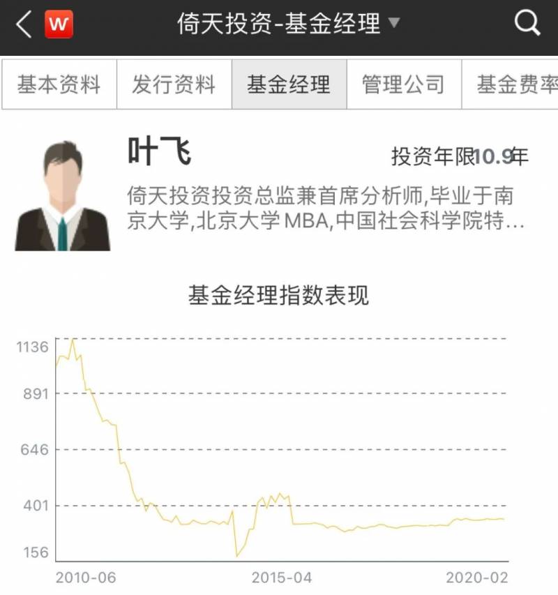 叶飞怎么操作股票的80后如何理财最合适？