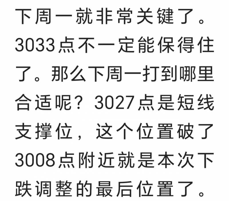 股票大盘走势今日大盘多少点？