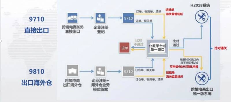 国联股份是做什么的？