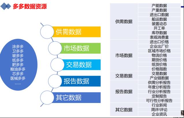 国联股份是做什么的？