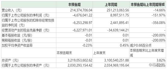 000815美利云是个什么概念？